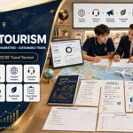 IGCSE Travel Tourism: Hướng dẫn học và ôn thi Cambridge 0471